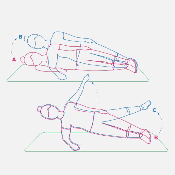 Workout für Zuhause 5 effektive Sportübungen Vattenfall